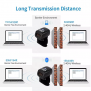 Anello Lettore QR Code Barcode, Scanner portatile USB 14 h di Autonomia